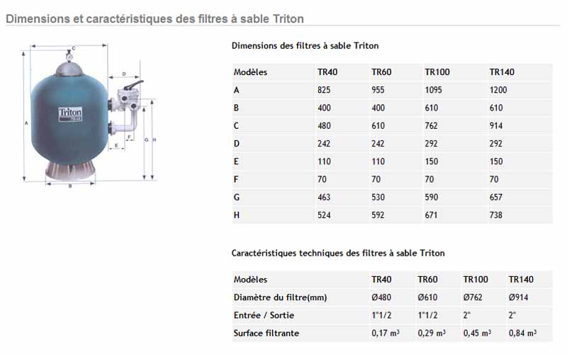 CLIC POUR FERMER